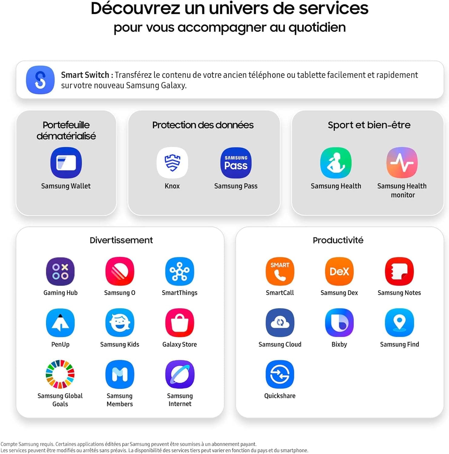 Samsung Galaxy A17 5G 128 Go, Smartphone Android déverrouillé, écran 6,7", Batterie 5000 mAh, Gris, Version FR