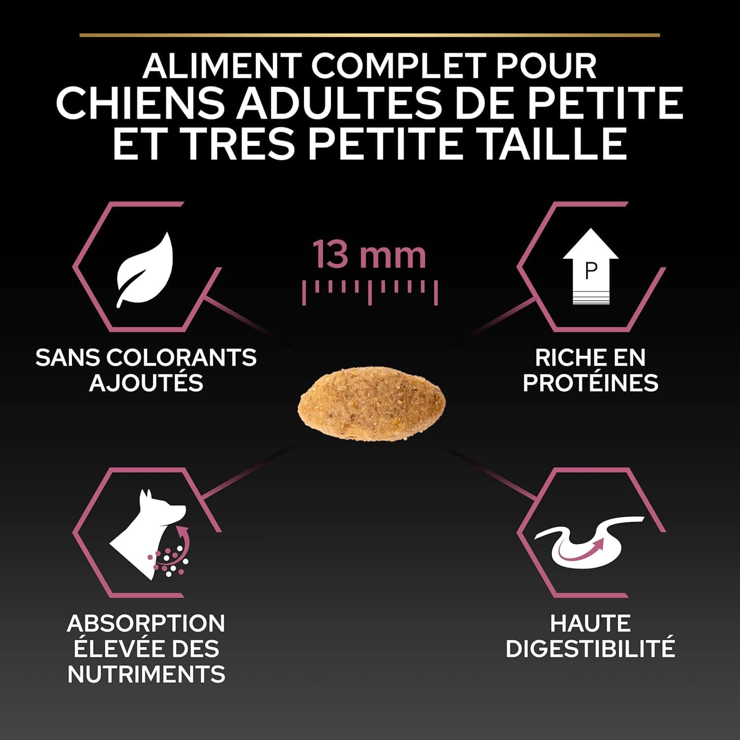 Purina Pro Plan - Sensitive Skin - Croquettes Petit Chien Saumon - 12 kg