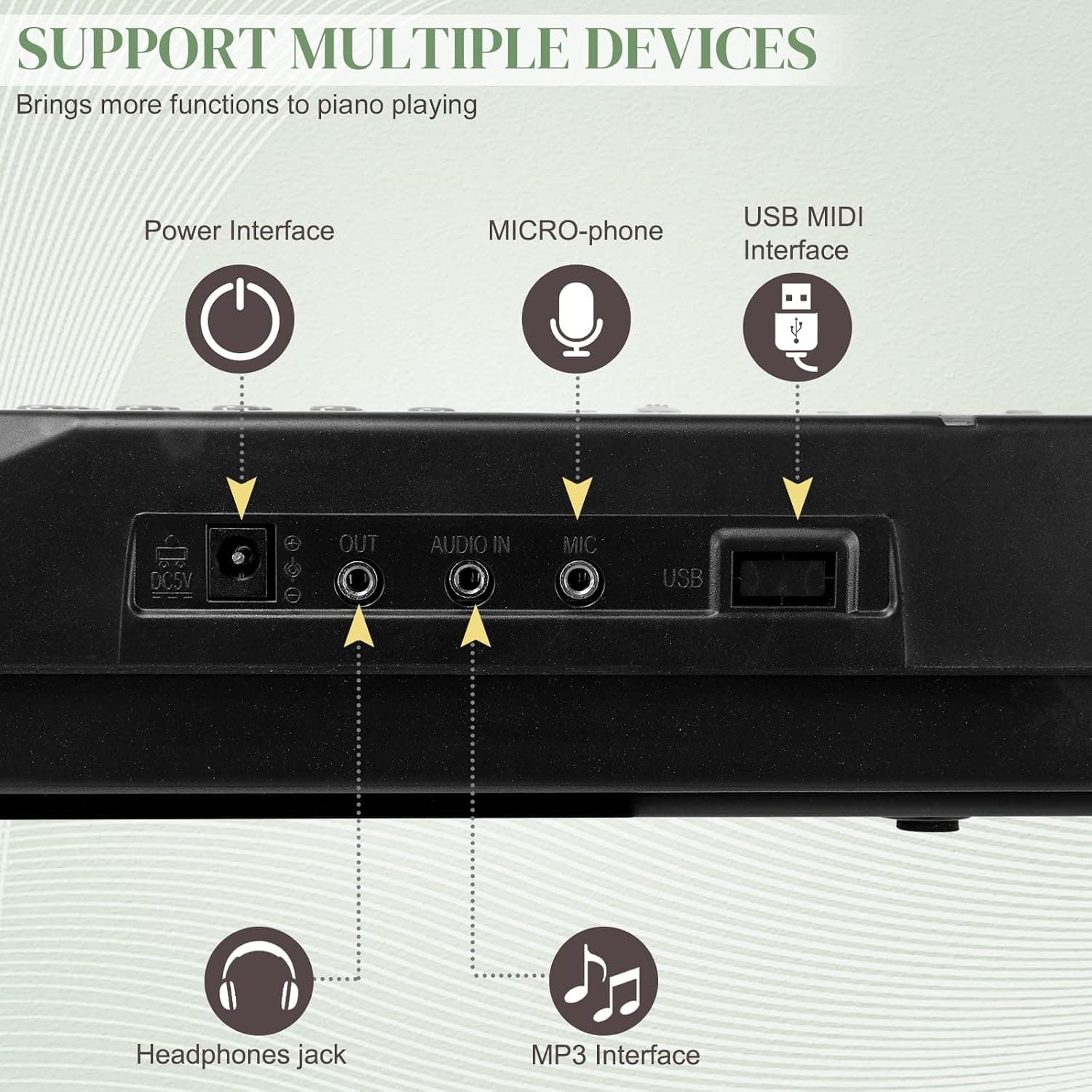 LALAHO Clavier Piano 61 Touches avec Support de Clavier, Banc de Piano, Piano Numérique avec Casque, Pupitre, Microphone, Écran LED, pour Débutants (Noir)