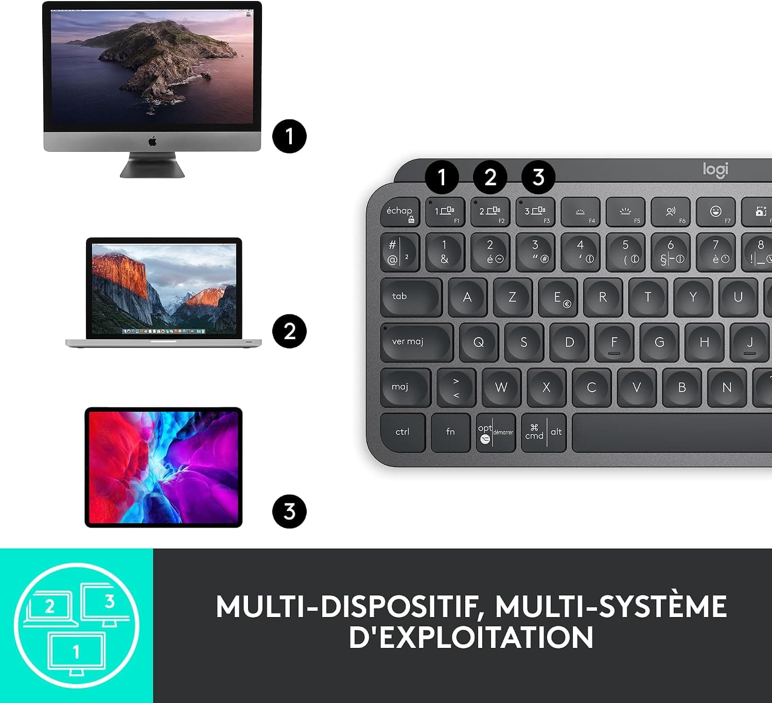 Logitech MX Keys Mini Minimaliste Clavier sans Fil Illuminé | Compact, Bluetooth, Rétroéclairé, USB-C, macOS, iOS, Windows, Linux, Android, Construction métal - Gris foncé