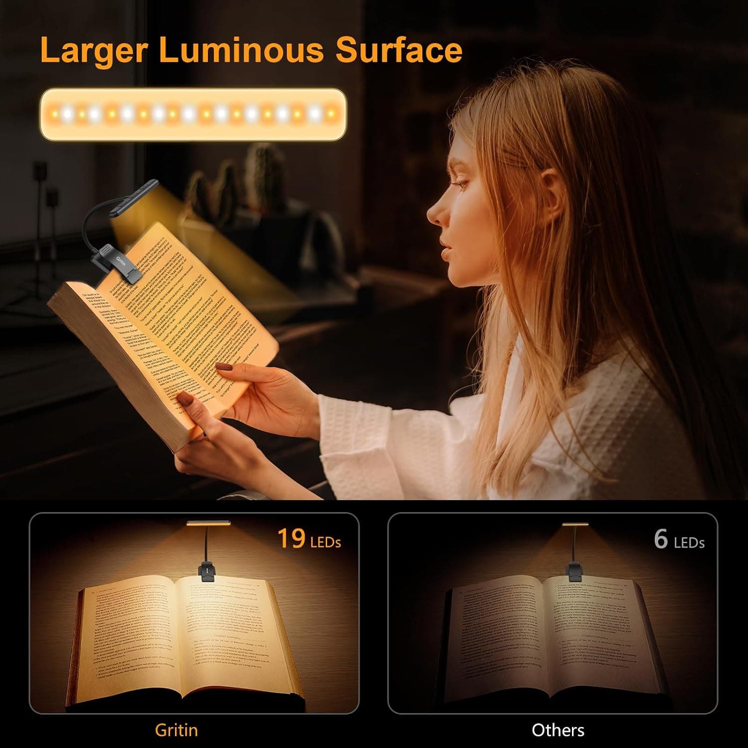 Gritin Lampe de Lecture 19LED Liseuse Clip Rechargeable Protection des Yeux