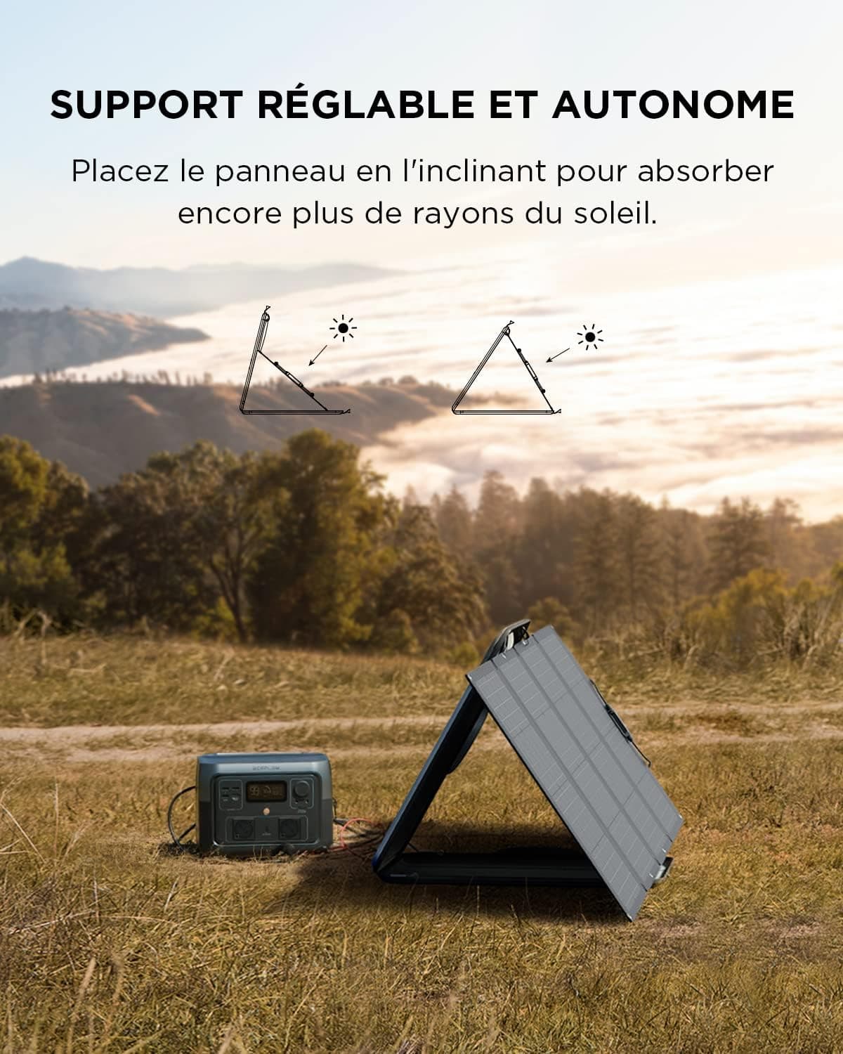 ECOFLOW Station électrique portable RIVER 2 MAX avec Panneau solaire 160W