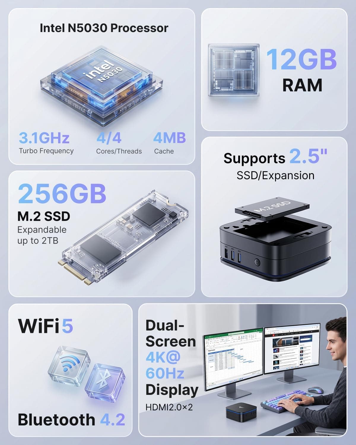 NiPoGi AK1 Plus Mini PC Ιntel N5030 12 Go RAM 256 Go SSD