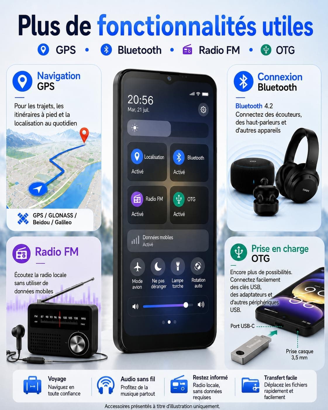 invens Note TK01 Téléphone Portable 4G débloqué, 7 Go RAM, 32 Go, HD+, Noir | Écran 6,5 pouces, batterie amovible 4250 mAh, double SIM, Face ID, caméra 16 MP, USB-C, jack 3,5 mm et extension TF à 256 Go.