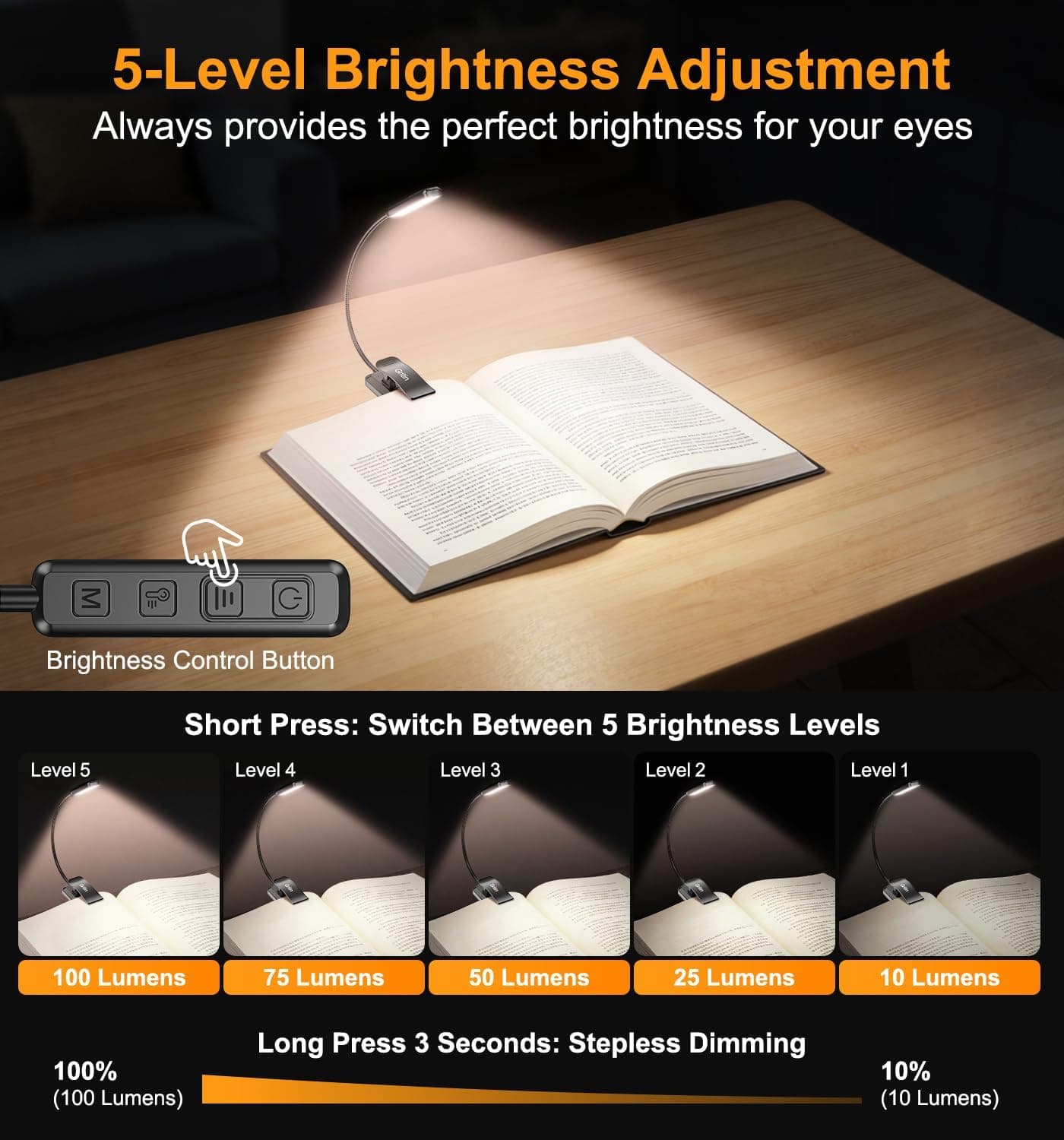 Gritin 2026 Gén.2 Lampe de Lecture, 30 LED Spectre Complet Liseuse Clip