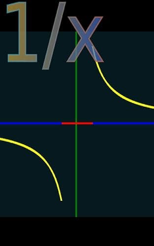 Mathematical Functions 1