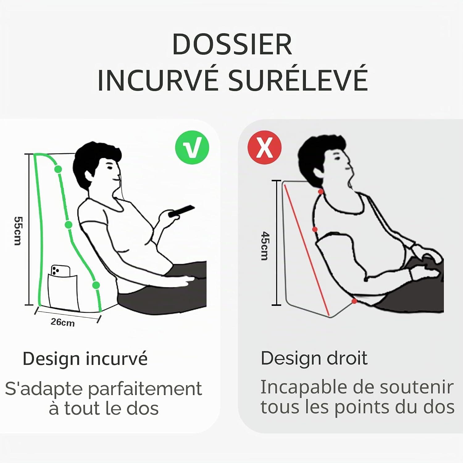 Coussins Triangulaires Gros Coussin Dossier Canapé Oreiller de Lecture Les Gros Coussin de Canapé Coussin Tete de Lit A Une Variété D'utilisations Violet 120 CM