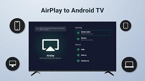 Air Play: Partage d'écran