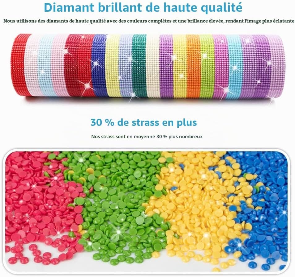 DCIDBEI Lot de 4 Peinture Diamant Paysage Adultes 40x50 cm Broderie Diamant Cottage aux Fleurs Tableau Diamant Kit Complet Adulte Diamond Painting Maison de Campagne