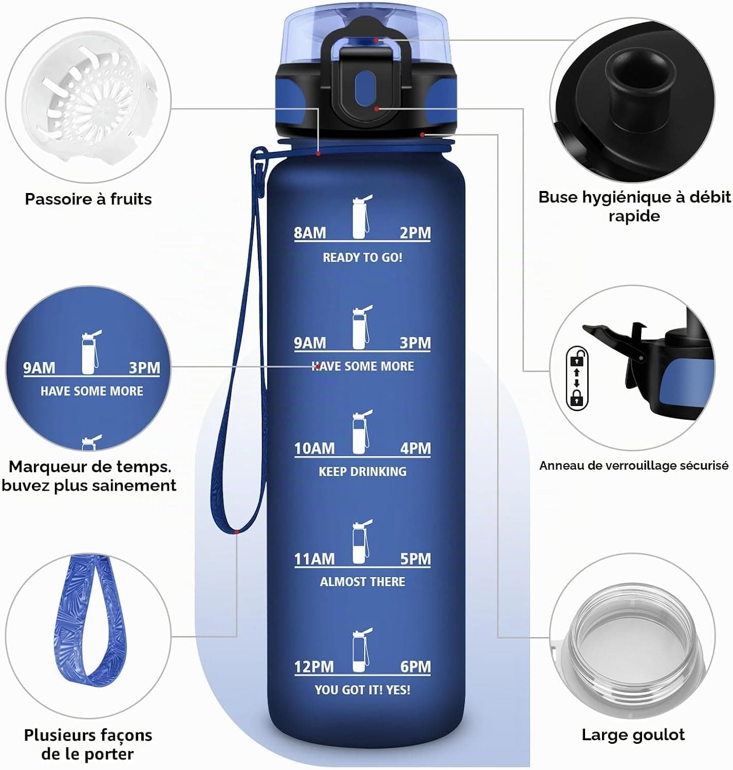 KollyKolla Gourde 500ml, Bouteille d'eau Enfant, Étanche & Réutilisable, Gourde Sport avec Marqueur de Temps, sans BPA, Gourde Motivation pour Enfant, Adulte, Cyclisme, Bureau, l'école, Camping