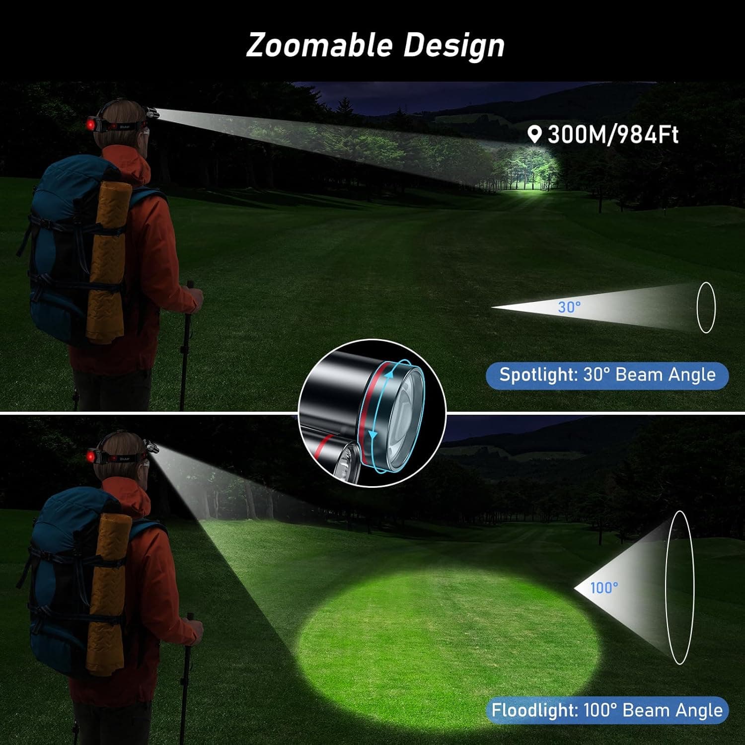 Blukar Lampe Frontale Rechargeable, 8000L Super Lumineux IPX6 Étanche