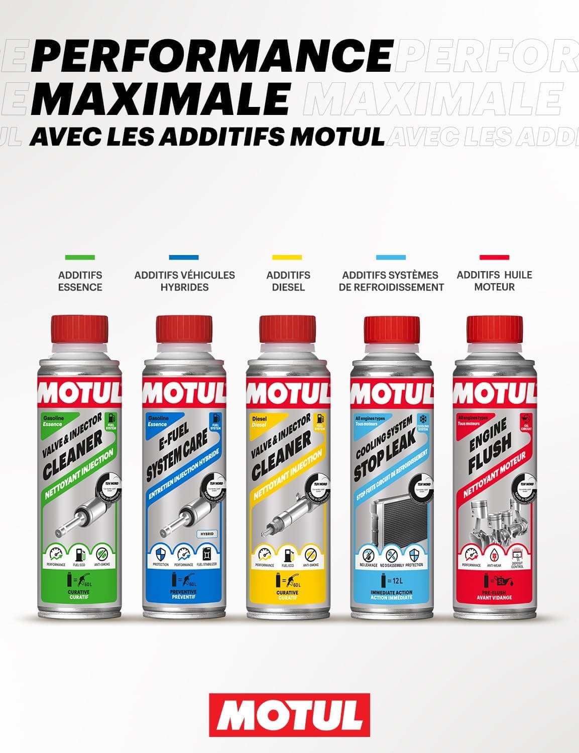 Motul Nettoyant Injecteur Diesel Additif Curatif 300 ML