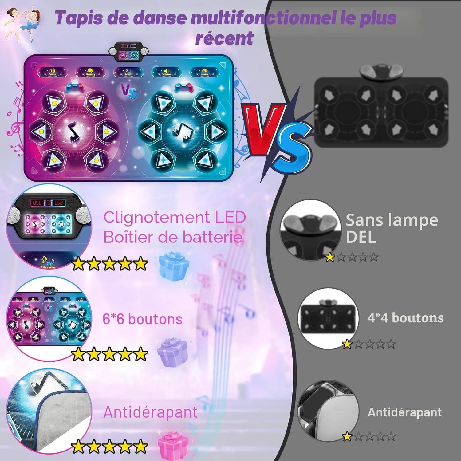 Tapis de danse pour deux utilisateurs, électronique, mode solo et mode deux joueurs, tapis de jeu, avec boîtier de batterie LED, jouet, cadeau d'anniversaire pour filles et garçons de 3 à 12 ans