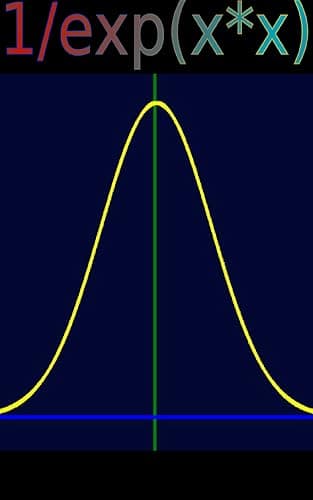 Mathematical Functions 1