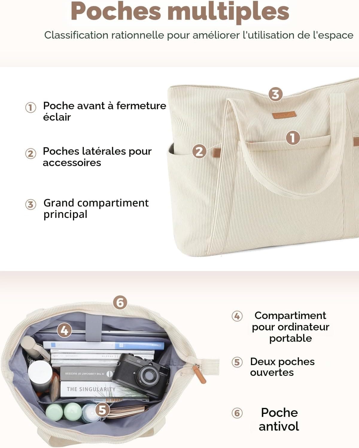 Lekesping Sac Fourre-Tout Femme Grand en Velours Côtelé, Bandouliere Cabas avec Fermeture Éclair et Poches, Léger Sac a Main Ordinateur 17 Pouces pour Voyage Shopping Université et Usage Quotidien