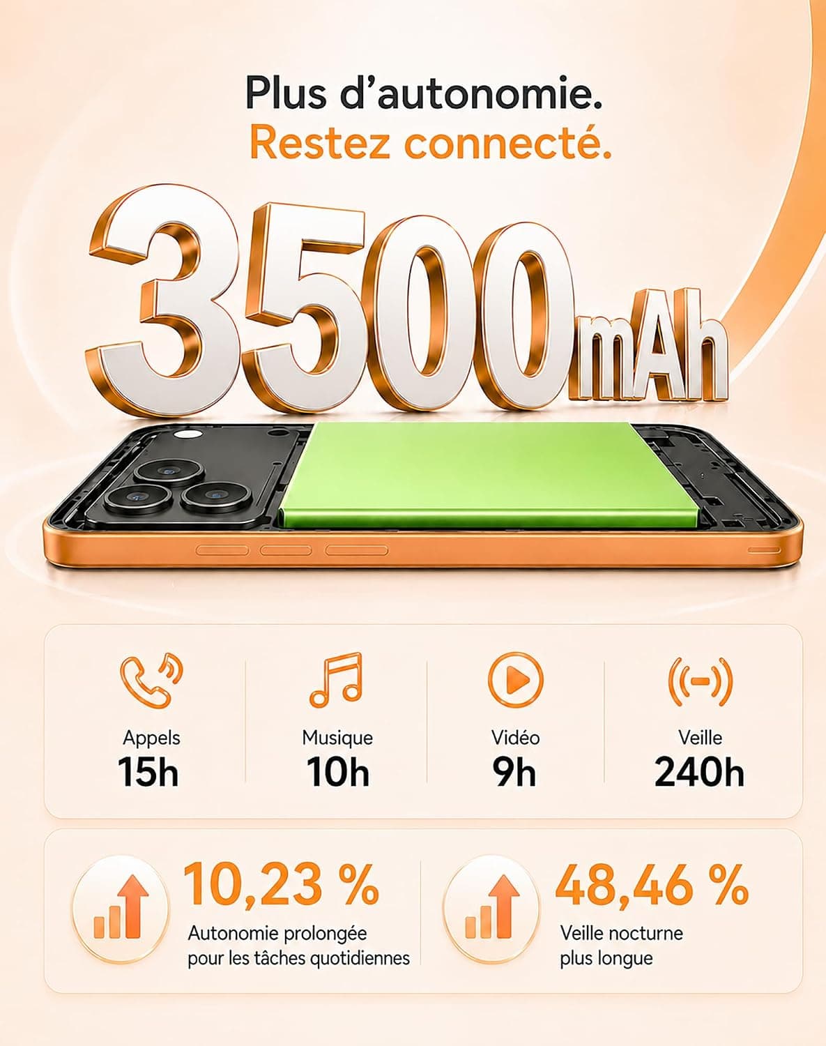 invens Note 15P Téléphone Portable 4G Débloqué, Smartphone Android 16 Go, 9 Go (3+6)+32 Go/256 Go TF, Caméra 16+5 MP, Écran 6,6" HD+, Batterie 3500 mAh, Double SIM, GPS, OTG, USB-C, Face ID, Noir Mat