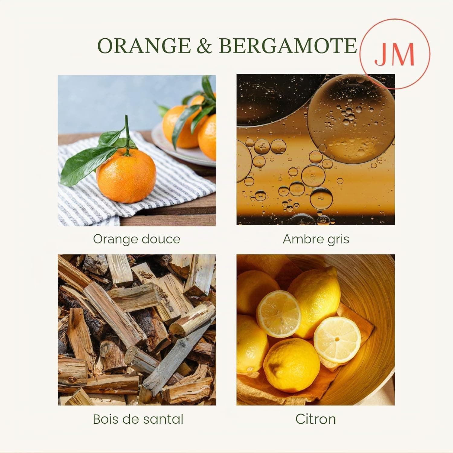 LA JOLIE MUSE Bougie Parfumée à la Bergamote et l’Orange, Bougies Orange pour une Maison Parfumée, Bougie aux Agrumes, Bougies en Soja Naturel, Pot à Bougie Haut de Gamme, 75 heures, 285 g
