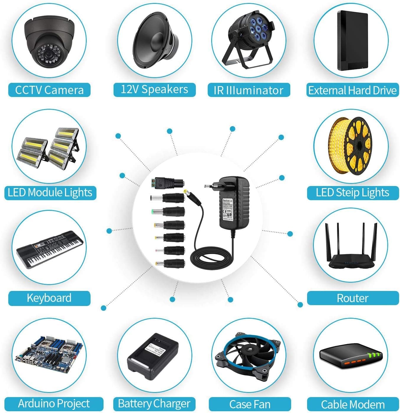 EFISH DC 12V 3A 36W Netzteil,Netzstecker für 12V Kleine elektronische Geräte,CCTV-Kamera,WLAN-Router,Hub,LED-Streifen,Telekom,Speedport,Scanner,Schalter,Türklingel+7 Verschiedene DC-Stecker
