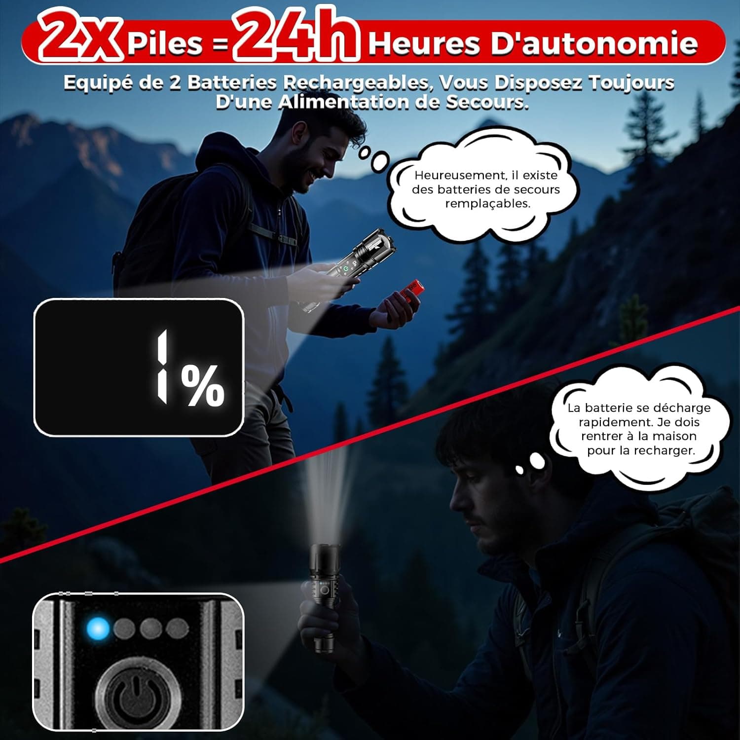 Shadowhawk Lampe Torche Led Ultra Puissante 24H Éclairag,2X5000mAh Batterie