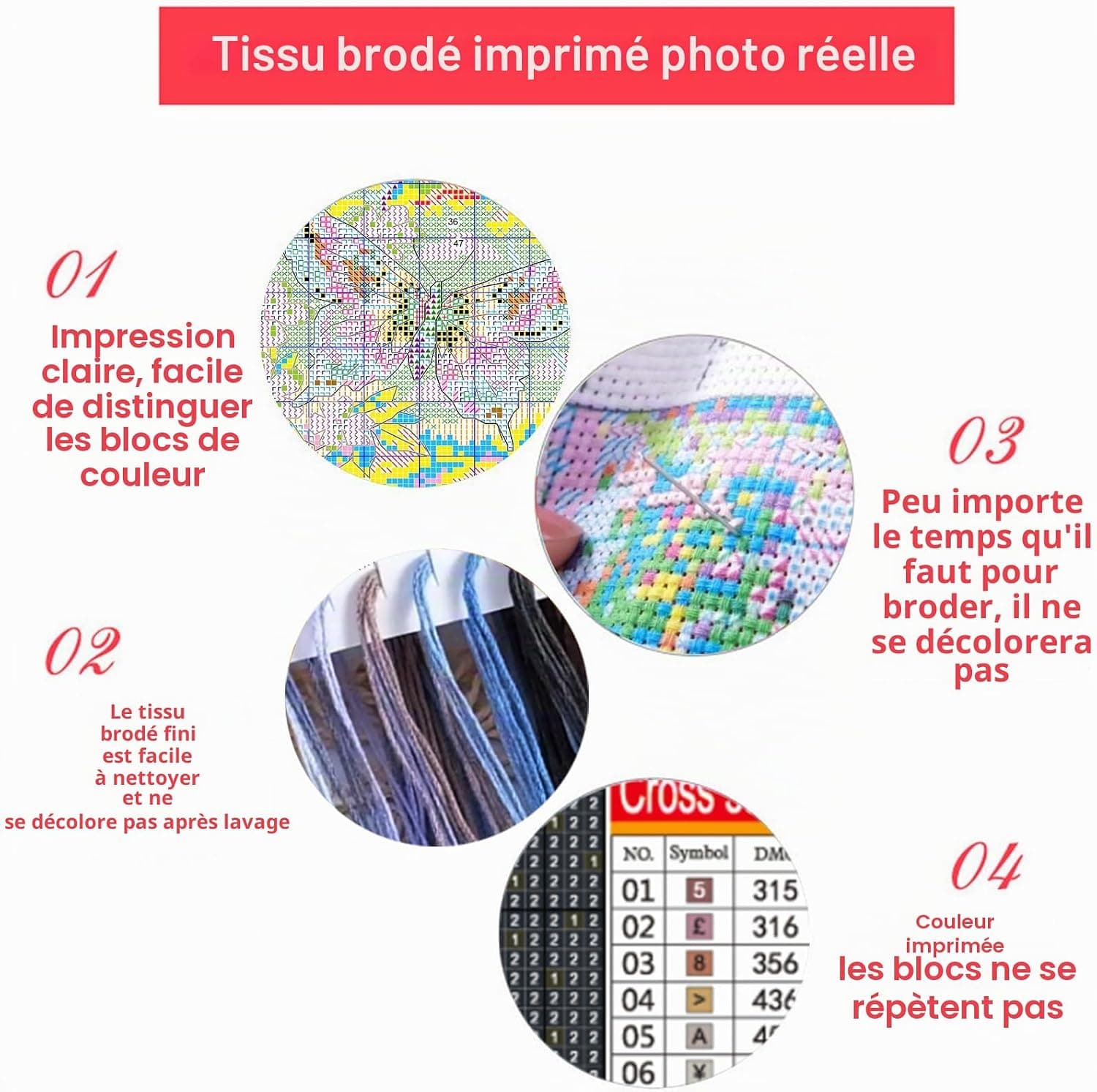 cukol cukol Canevas Broderie Point de Croix Kit Complet Adulte Debutant | Estampillé, Motif Moderne Belle Dame Pré Imprimé 11ct, avec Fils, Loisirs Créatifs Activité Manuelle Facile, 30x30 cm