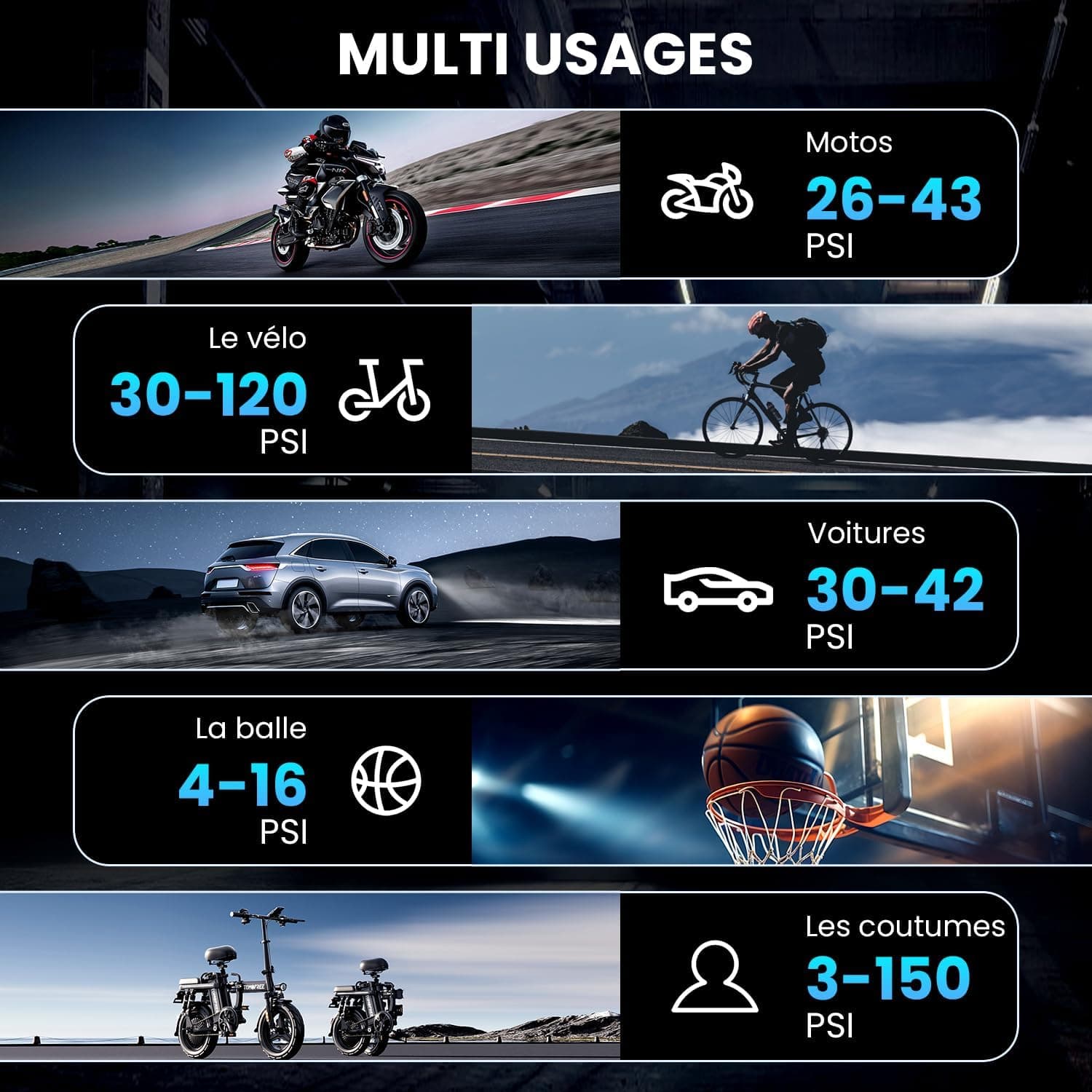 Pneus Voiture Sans Fil 150 PSI Compresseur Voiture/Vélo/Moto