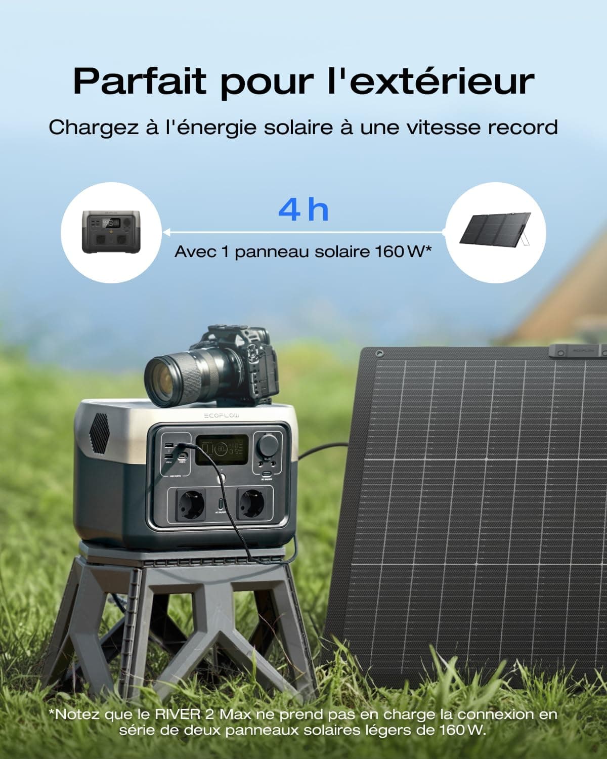 ECOFLOW Station électrique portable RIVER 2 MAX avec Panneau solaire 160W