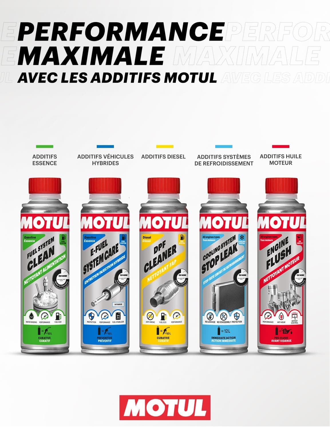 Motul Additif Tout En Un Essence Nettoyant Injection Multi-Action 300 ml