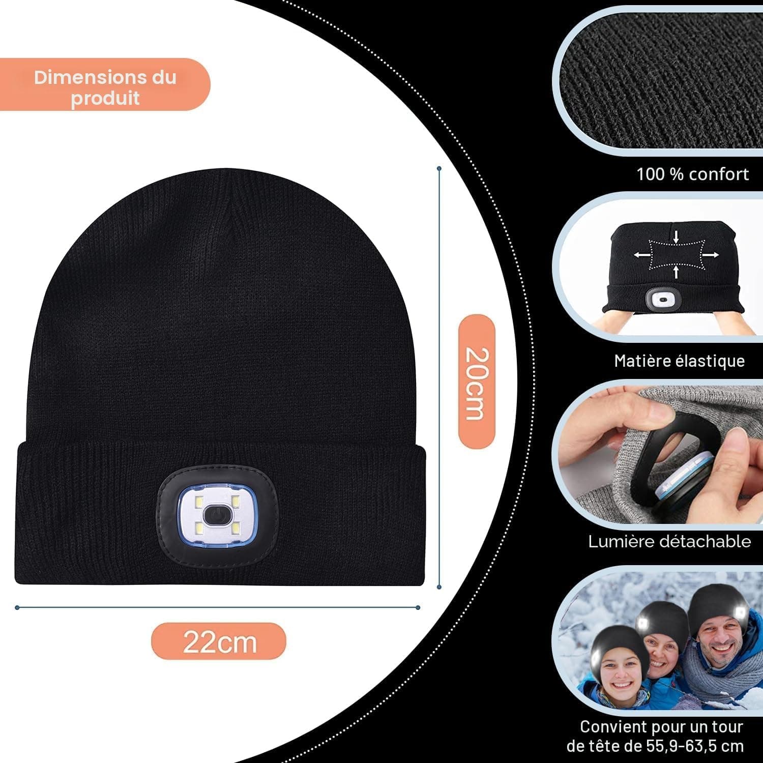 LED Bonnet Lampe Frontale, Étanche Lumière Hiver Chaud Phare Cadeaux pour Hommes et Femmes,vélo Camping Randonnée en Plein air Coiffe Rechargeable