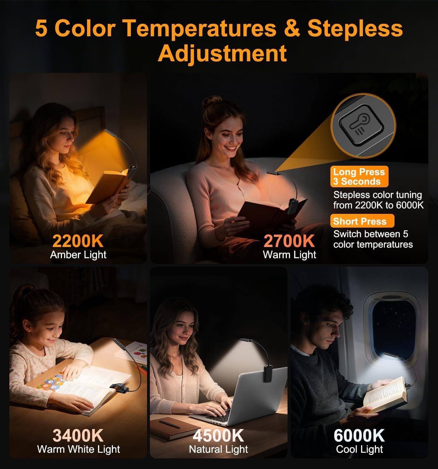 Gritin 2026 Gén.2 Lampe de Lecture, 30 LED Spectre Complet Liseuse Clip