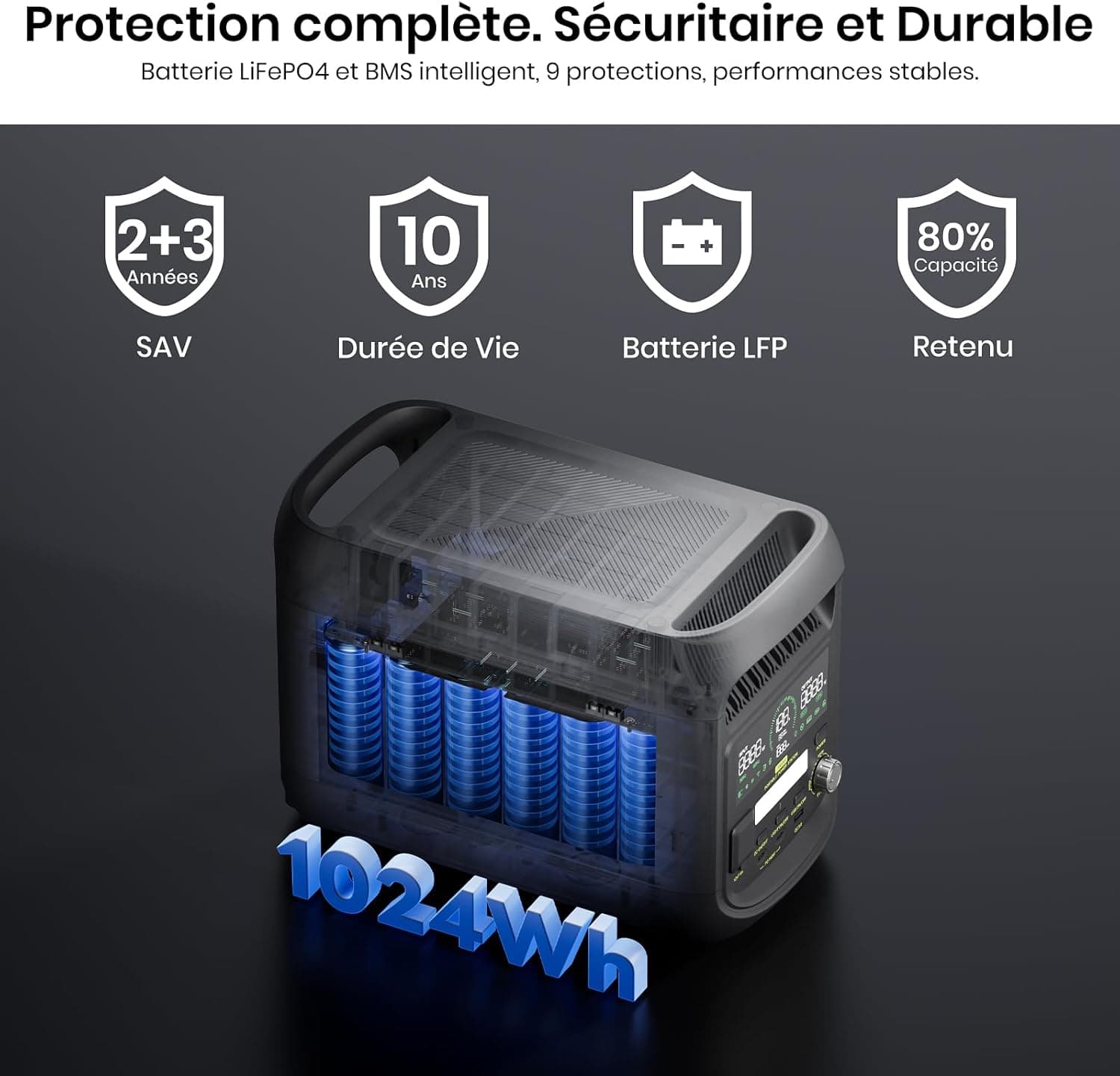 FOSSiBOT F1800 Station Électrique Portable avec Panneau Solaire 200W | 1024Wh, 1800W(Peak 2700W), Charge Rapide 1200W, Mode ECO, Protection BMS pour Camping-Car, Maison, Voyage