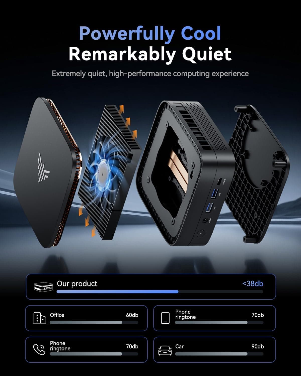 NiPoGi E1 Mini PC ΑΜD Ryzen 5 3500U(3,7GHz, 4C/8T), 16 Go DDR4, 256 Go SSD