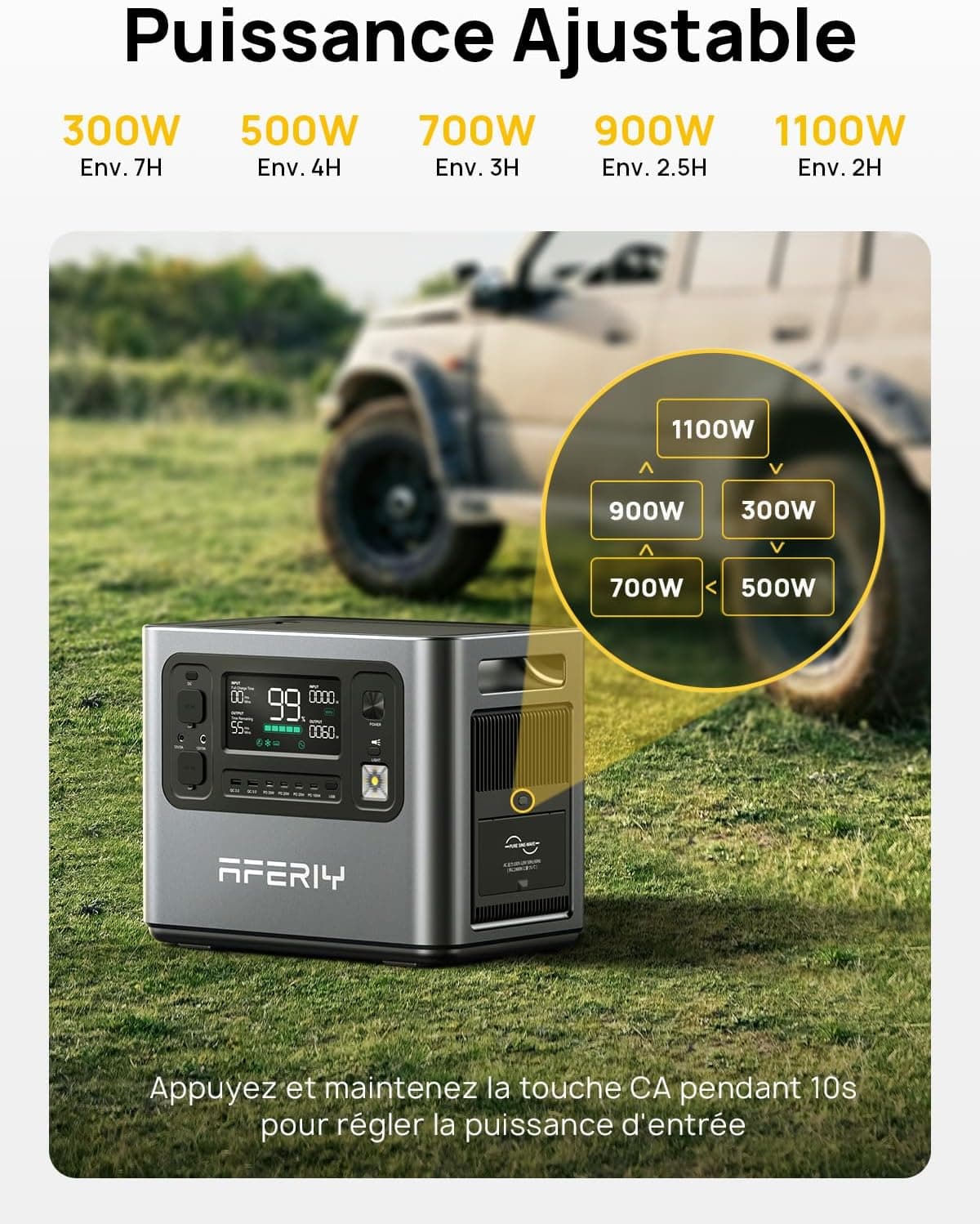 AFERIY Generateur Electrique Portable 2400W, Batterie Nomade 2048Wh, Charge Rapide 1h40, 13 Connexions, 220-2400V, Alimentation Sans Interruption, Station Électrique Portable pour Camping et Maison