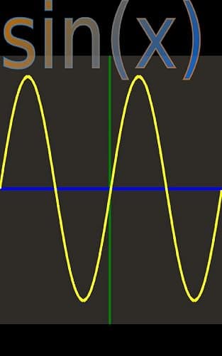 Mathematical Functions 1