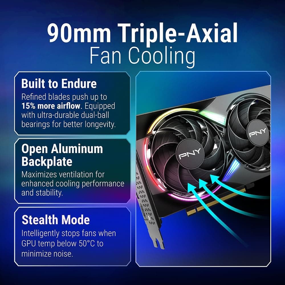 PNY Carte Graphique GeForce RTXTM 5060 Ti 8Go ARGB OC Triple Fan DLSS 4