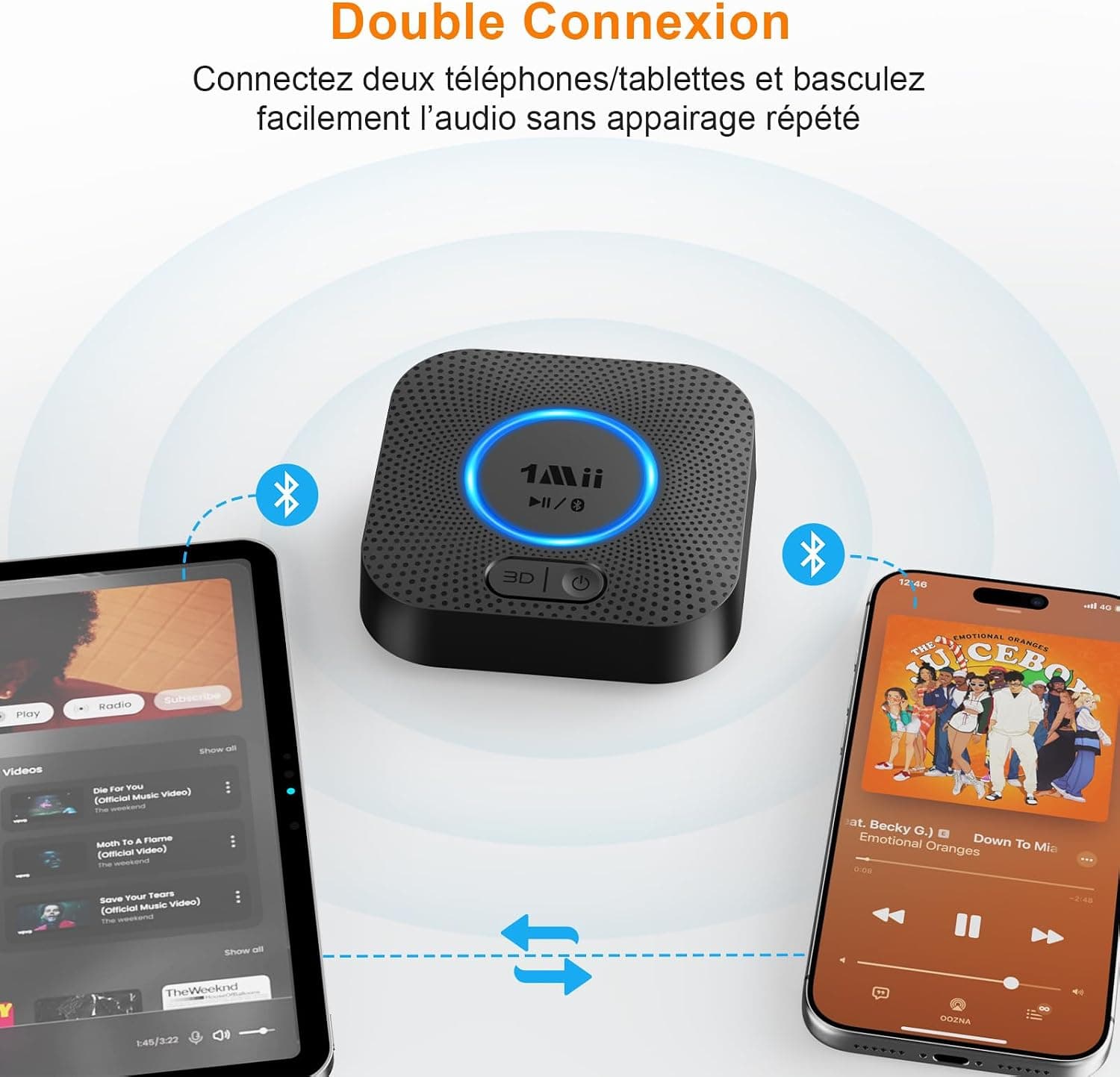 1Mii B06+ Recepteur Bluetooth, Adaptateur Bluetooth 5.3 RCA/ 3,5mm AUX Jack