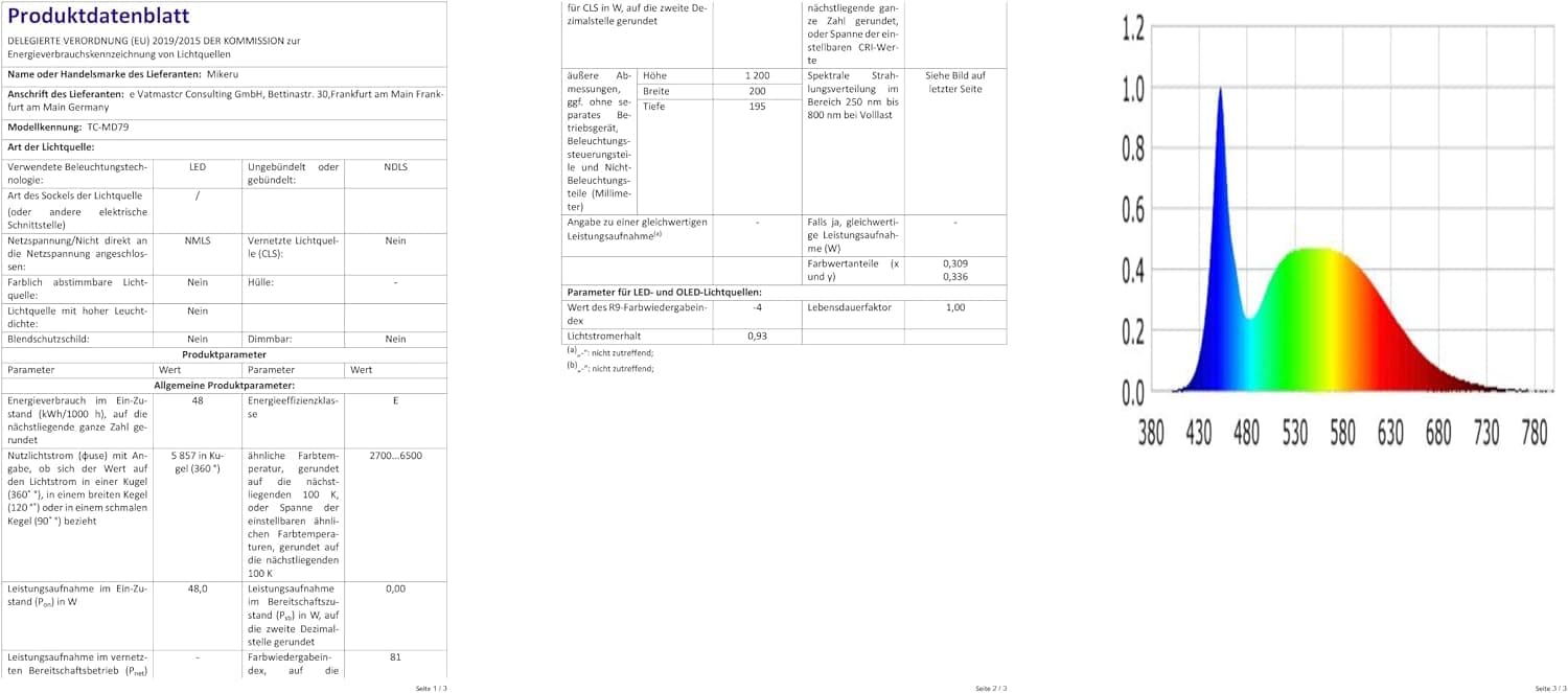 110cm Suspension Moderne Ovale Ajustable avec Télécommande, Luminosité Réglable de 10%-100%, Anti-Éblouissement avec Fonction Mémoire/Hauteur Ajustable