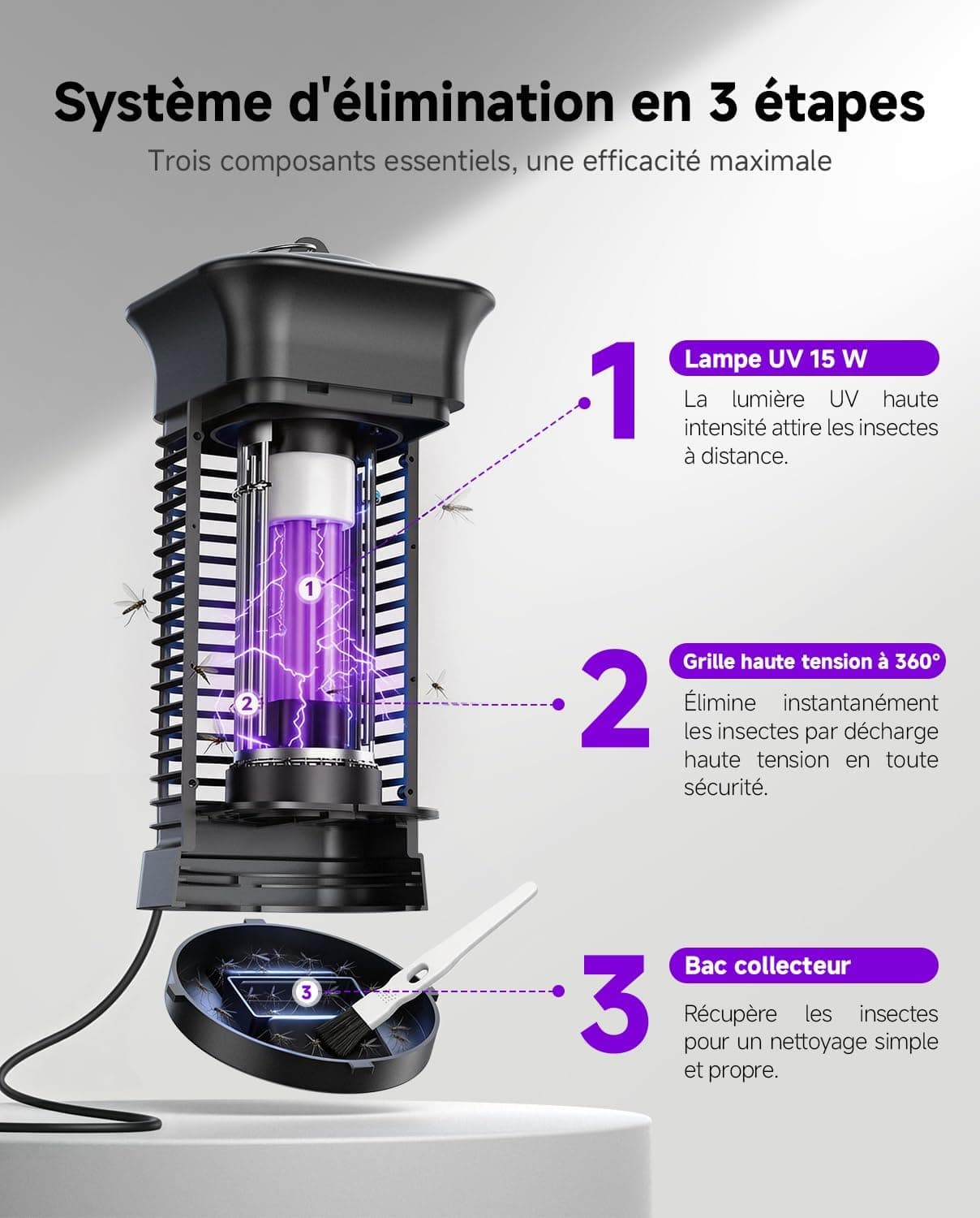 Lampe Anti Moustique, Zanzariera Électrique pour Intérieur Extérieur