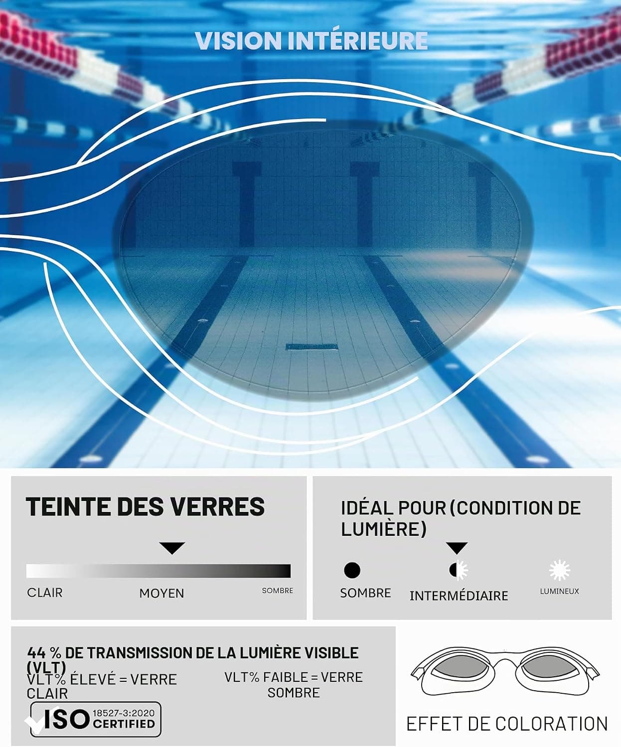 arena The One Lunettes de piscine Mixte (lot de 1)