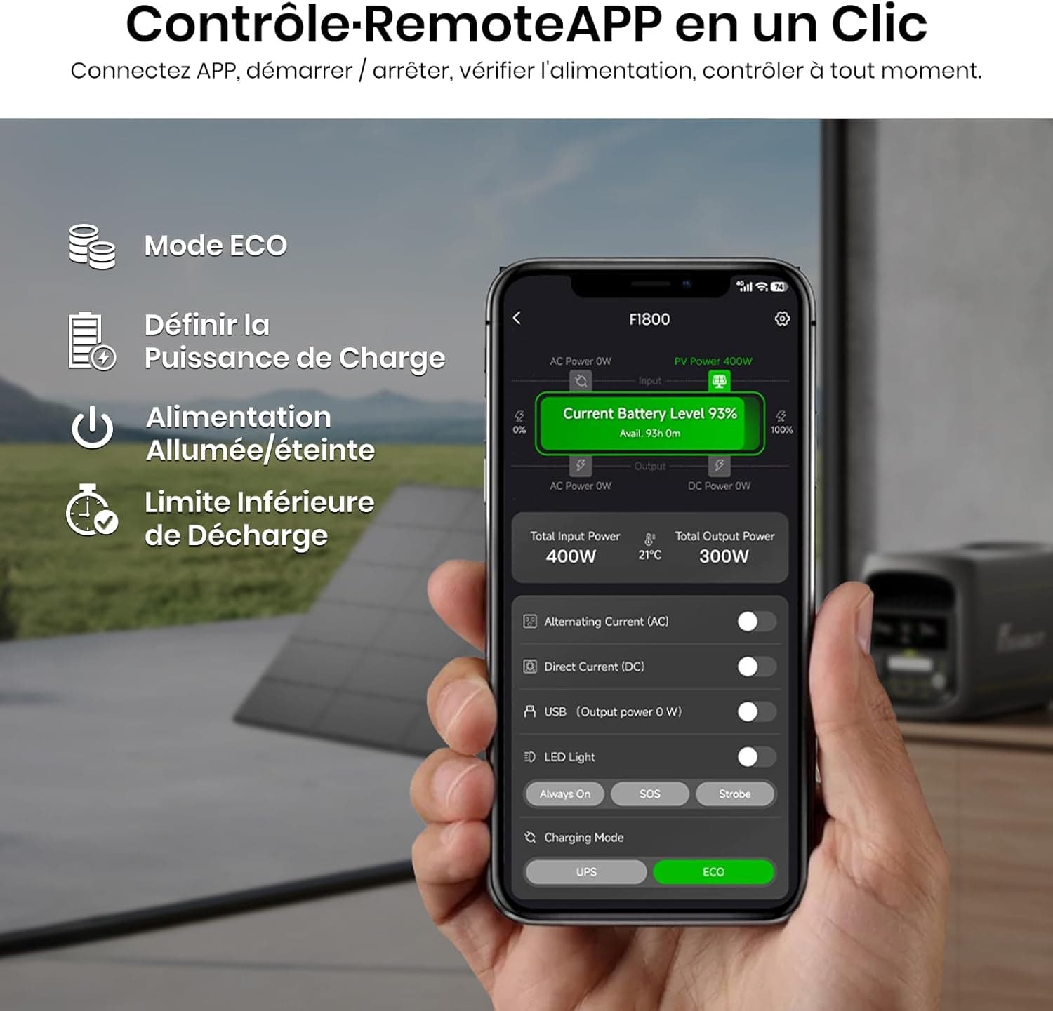 FOSSiBOT F1800 Station Électrique Portable avec Panneau Solaire 200W | 1024Wh, 1800W(Peak 2700W), Charge Rapide 1200W, Mode ECO, Protection BMS pour Camping-Car, Maison, Voyage