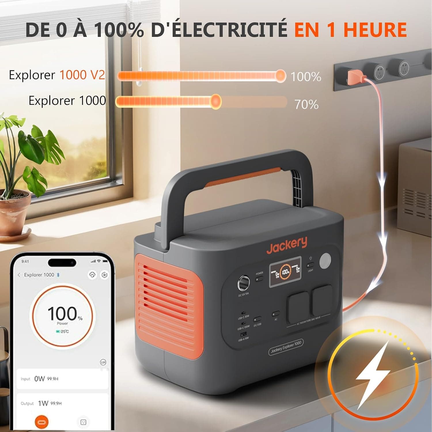 Jackery E1000 v2 Station Électrique portable avec 200W Panneau Solaire