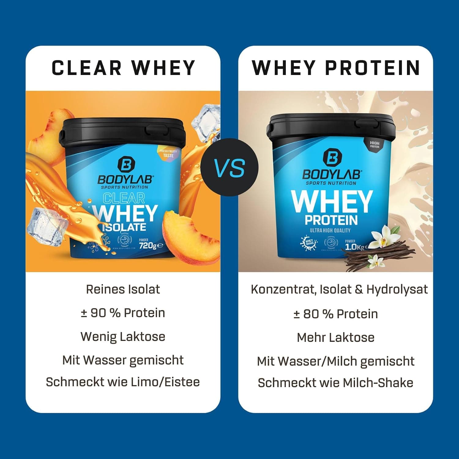 Bodylab24 Clear Whey Isolate Mojito 1200 g, shake protéiné composé jusqu'à 96 % d'isolat de protéines de lactosérum de qualité supérieure, boisson fruitée rafraîchissante, la poudre de protéines de