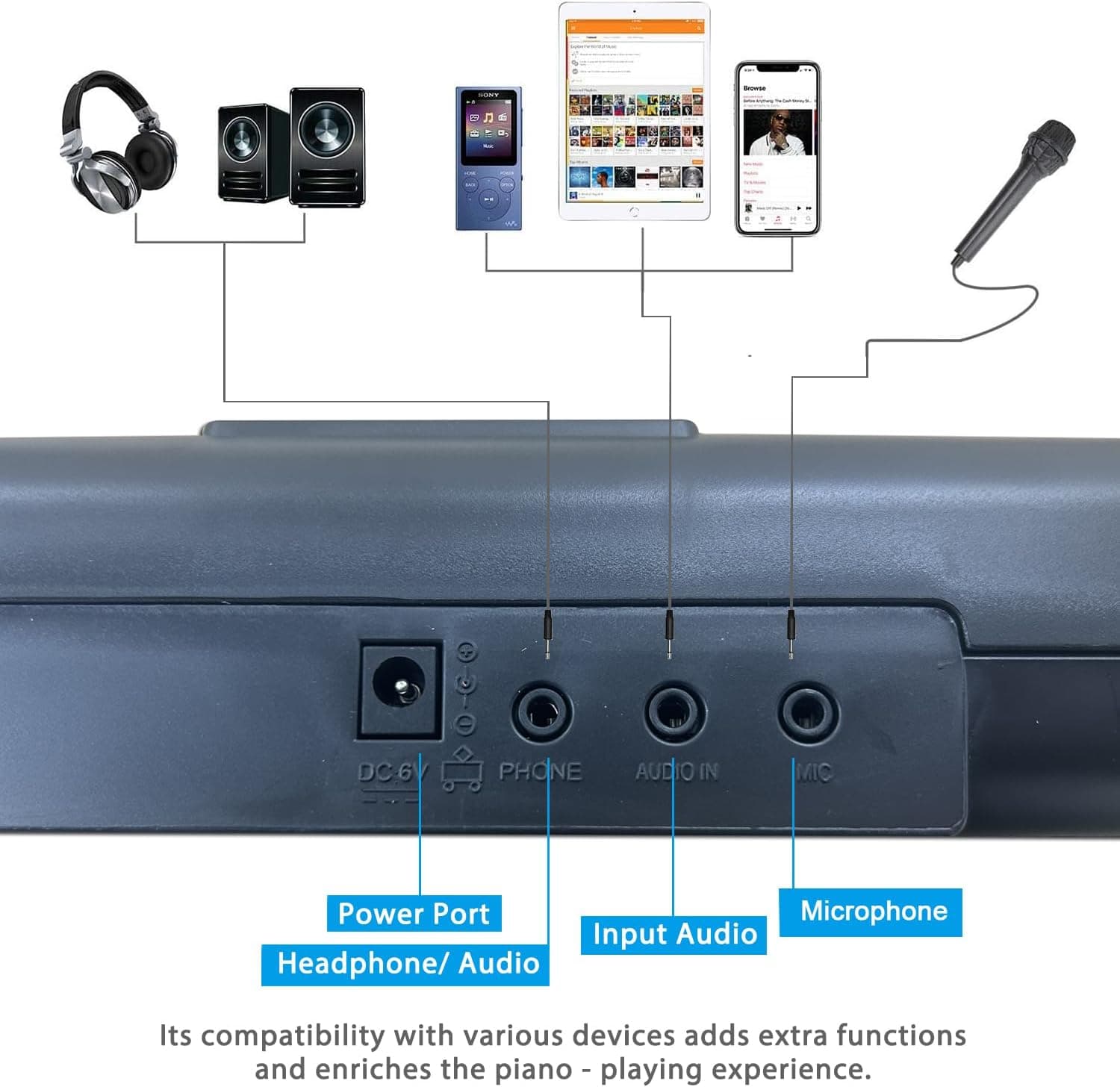 Piano à clavier électronique à 61 touches pour adultes et enfants avec touches lumineuses, connectivité MIDI et modes d'apprentissage – Piano parfait pour débutant (minuit)