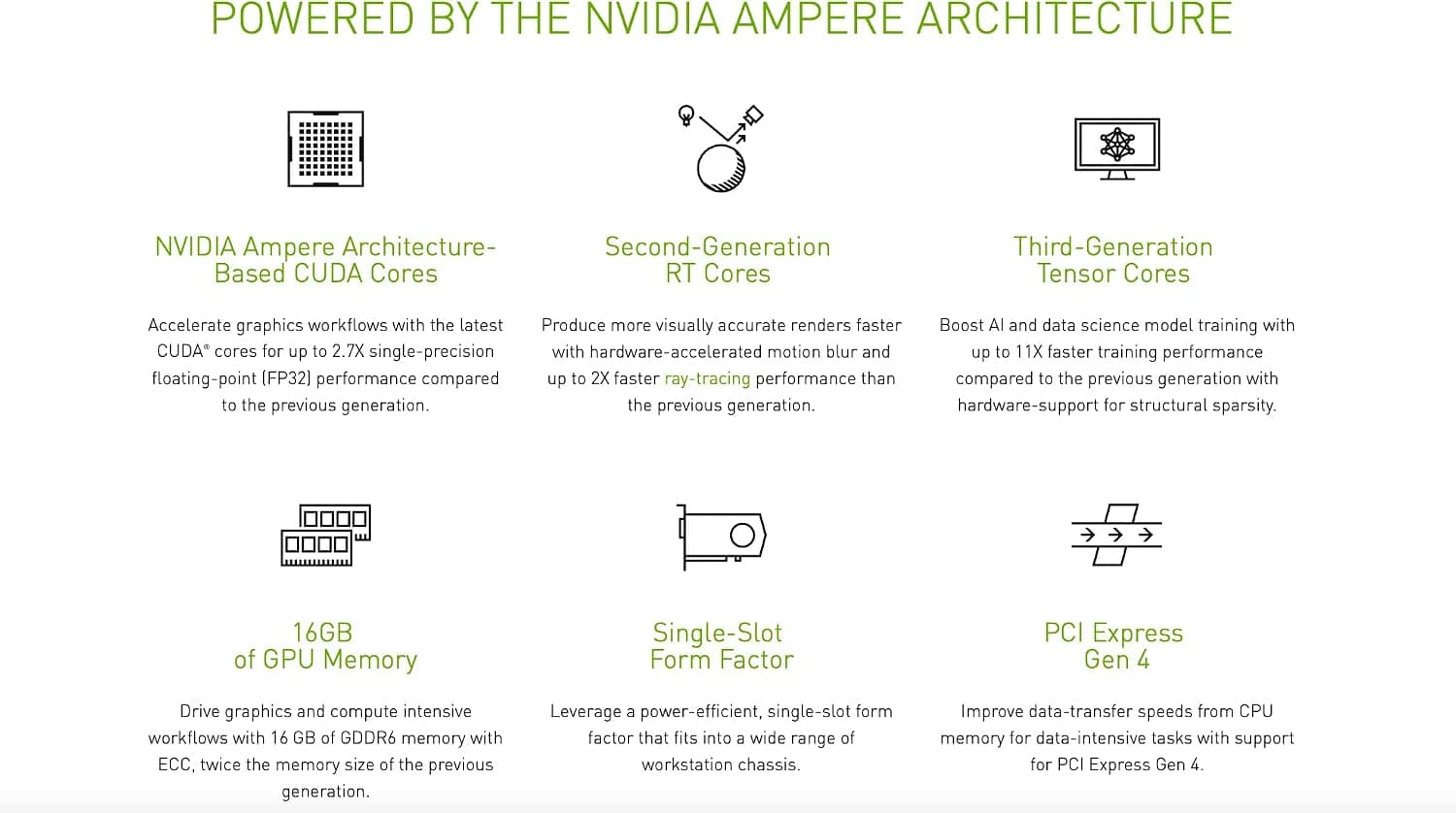Nvidia Carte Graphique RTX A4000 16 Go