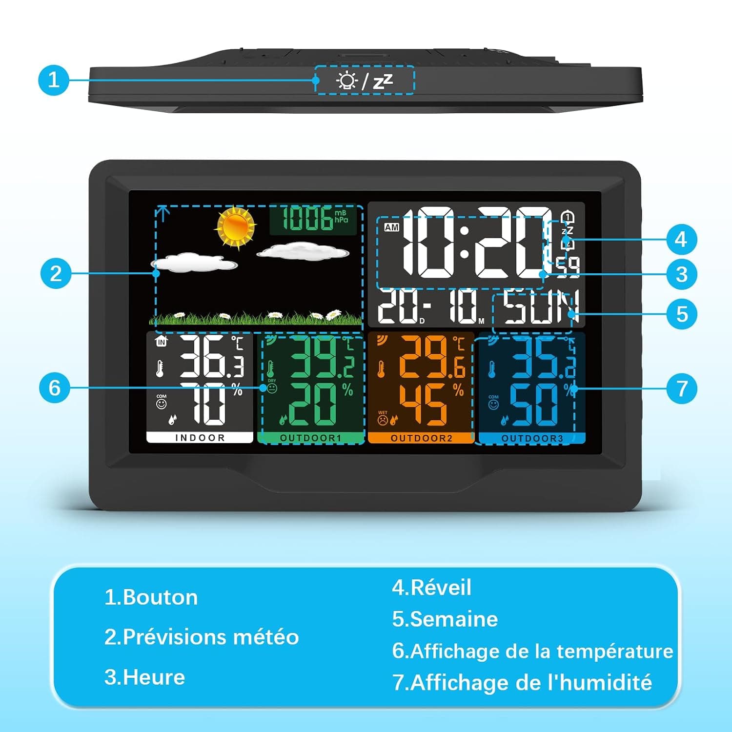 Station Meteo Interieur Exterieur Sans Fil avec 3 Capteurs, Écran Couleur, Station Météo avec Baromètres, Prévisions Météorologiques, Thermomètre Hygromètre, Affichage Température et Humidité, Réveil