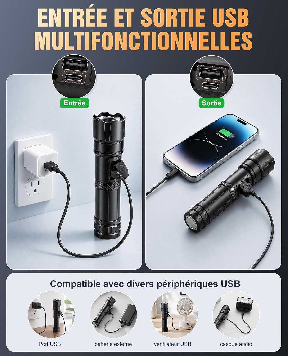 RAYLON Lampe Torche LED Rechargeable 500000 Lumens Ultra Puissante