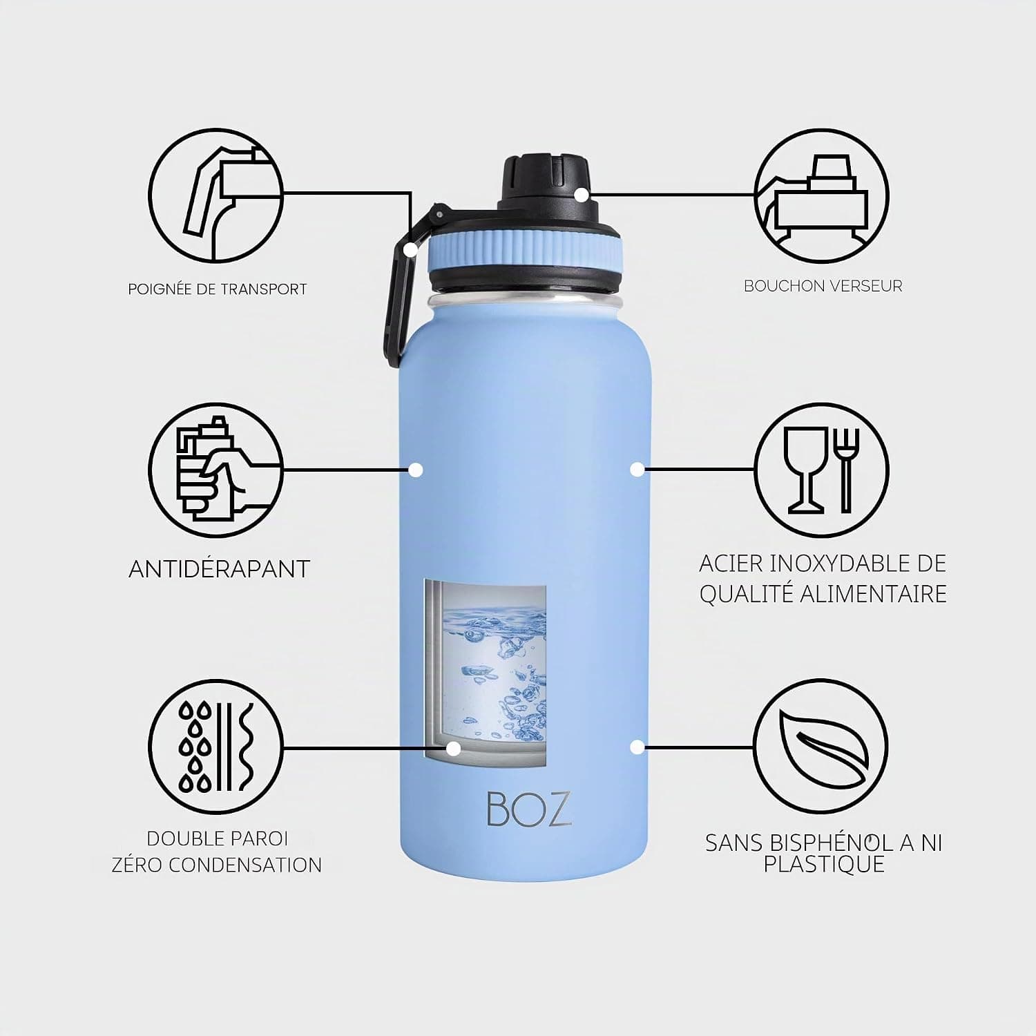 BOZ Gourde Isotherme en Inox, 1 L, Couvercle Anti-Germe (Bleu Clair) | Pour Bureau, Sport, Voiture, Randonnée et Salle de Gym