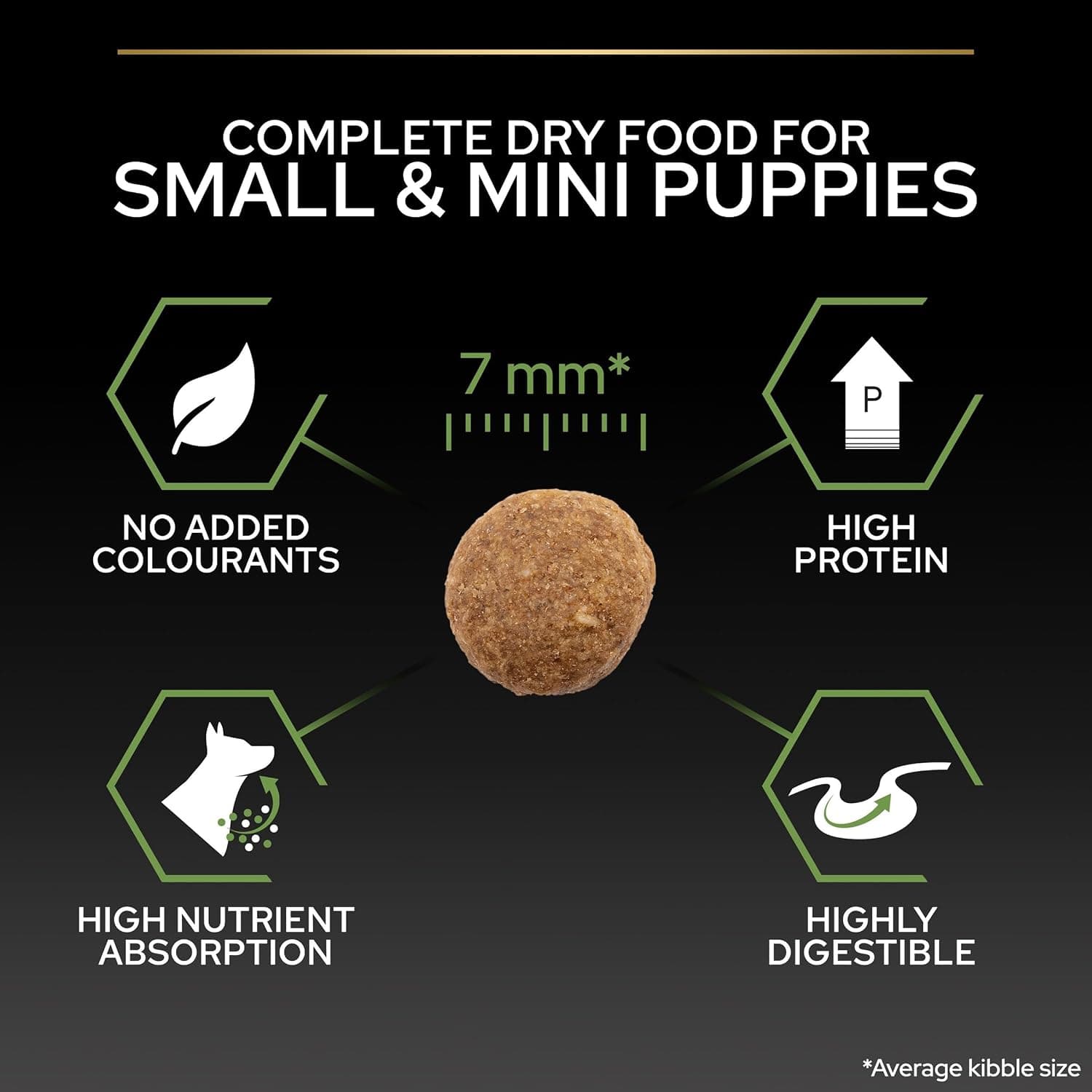 Purina Pro Plan - Small Mini Puppy Healthy Start Chien Poulet - 3 kg | Croquettes Chiot Petite Taille Saveur Poulet - Soutient la croissance et le système immunitaire du Chiot - Aliment complet