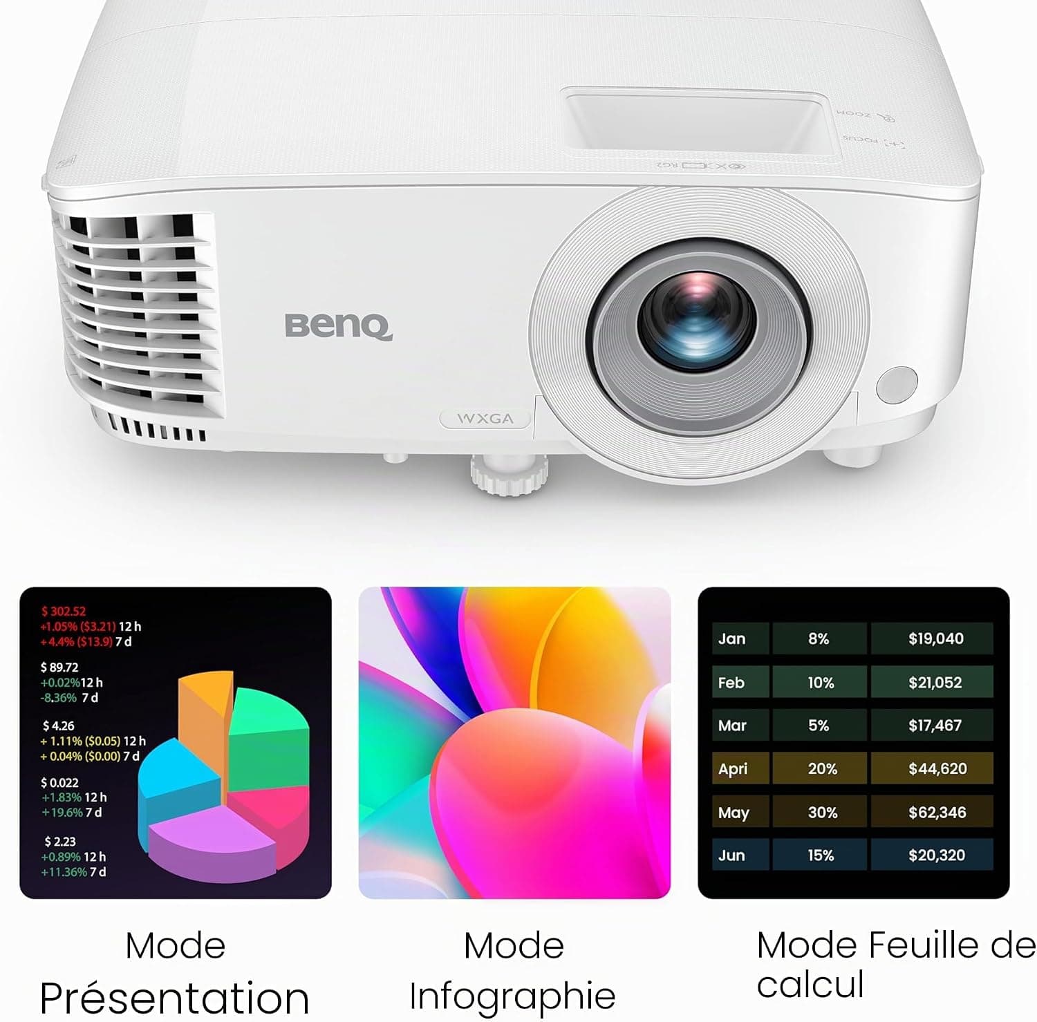 BenQ MW560C WXGA, DLP Projector 4000 lumens, 20000:1 Contrast, Easy Installation