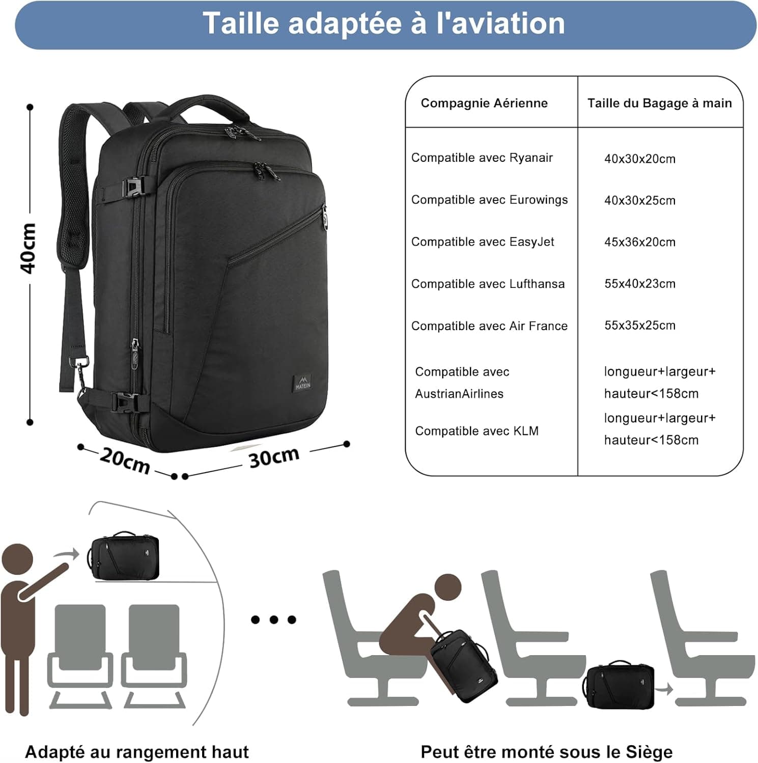 MATEIN Bagage Cabine 40x30x20, Sac a Dos Voyage Cabine Avion avec Ryanair | 40x30x20, Extensible Sac a Dos 30L, Imperméable Bagage a Main Femme Homme pour Scolaires Loisirs Travail, Noir