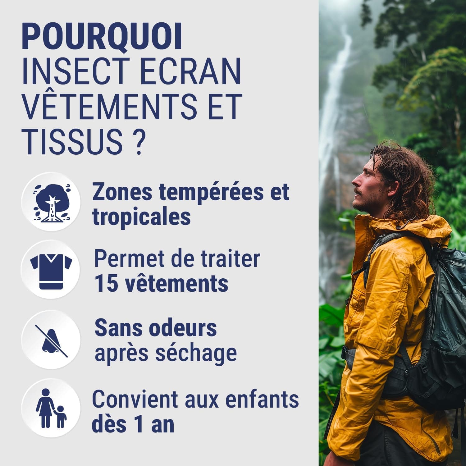 INSECT ECRAN - Spray Anti-Moustiques - Vêtements &Tissus - Dès 1 ans -100ml